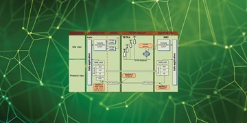 DAMM and Siemens complete testing of ETCS over Tetra packet data